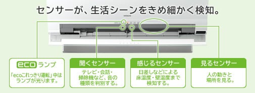 ホタル日記